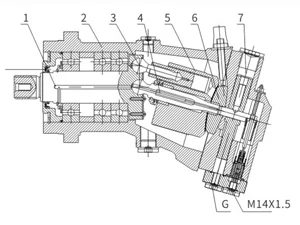 Structure Diagram